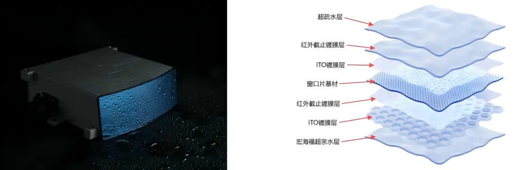 1751970573699589.png 图片2.png