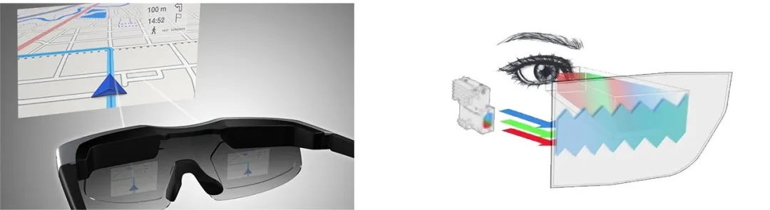 长效防雾光波导片