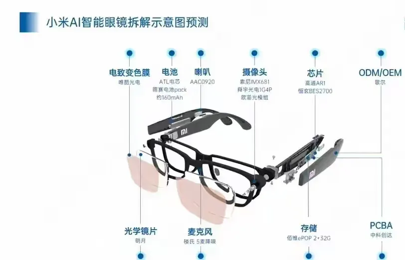 1751974026369840.png 图片5.png