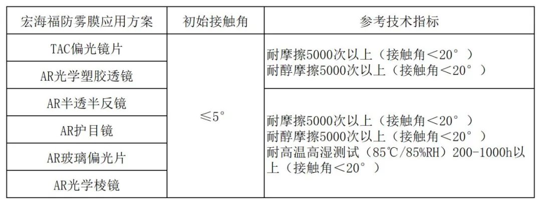 1751974048182684.png 图片7.png