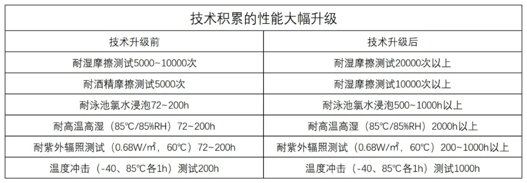 1751974752273526.png 图片8.png